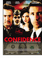 Confidence