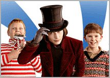 Charlie y la fábrica de chocolate