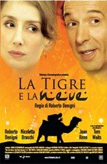 Cártel El tigre y la nieve de Roberto Benigni