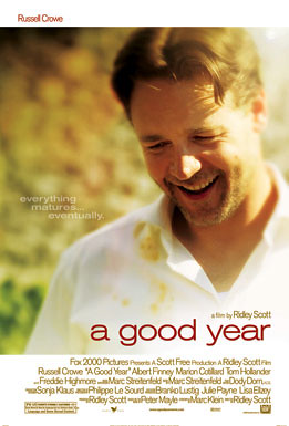 Un buen año cartel película