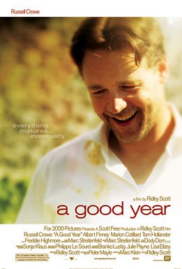 Un buen año cartel película